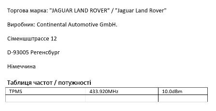 2023-Land-Rover-TYPE-APPROVAL-fig- (103)