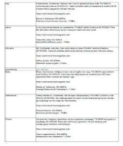 2023-Land-Rover-TYPE-APPROVAL-fig- (133)