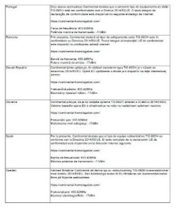 2023-Land-Rover-TYPE-APPROVAL-fig- (134)