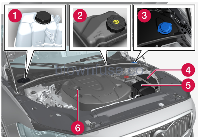 2023-Volvo-S90-S90-Recharge-Plug-In-Hybrid-Engine-compartment-fig-6