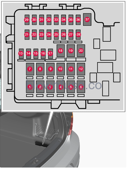 2023-Volvo-S90-S90-Recharge-Plug-In-Hybrid-Fuses-fig-3