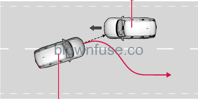 2023-Volvo-S90-S90-Recharge-Plug-in-Hybrid-Assistance-at-risk-of-collision-FIG-13