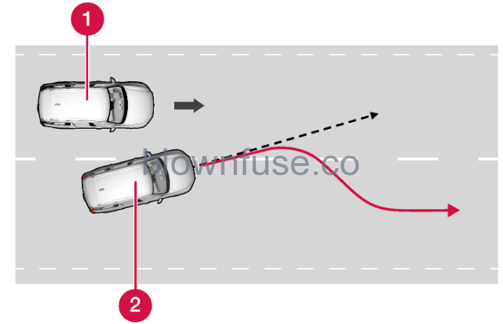 2023-Volvo-S90-S90-Recharge-Plug-in-Hybrid-Assistance-at-risk-of-collision-FIG-143