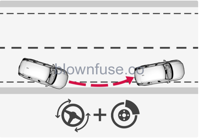 2023-Volvo-S90-S90-Recharge-Plug-in-Hybrid-Assistance-at-risk-of-collision-FIG-16