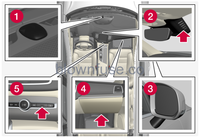 2023-Volvo-S90-S90-Recharge-Plug-in-Hybrid-Climate-control-fig- (3)