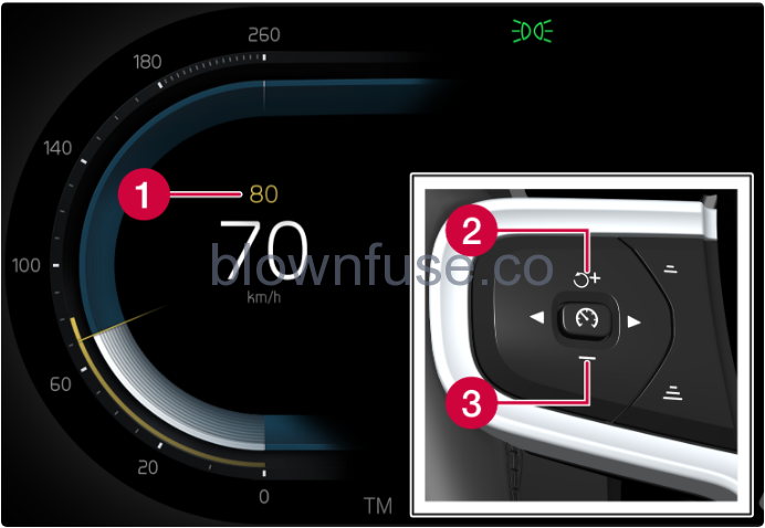 2023-Volvo-S90-S90-Recharge-Plug-in-Hybrid-Cruise-control-fig-1