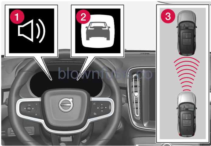 2023-Volvo-S90-S90-Recharge-Plug-in-Hybrid-Distance-Warning-fig-2