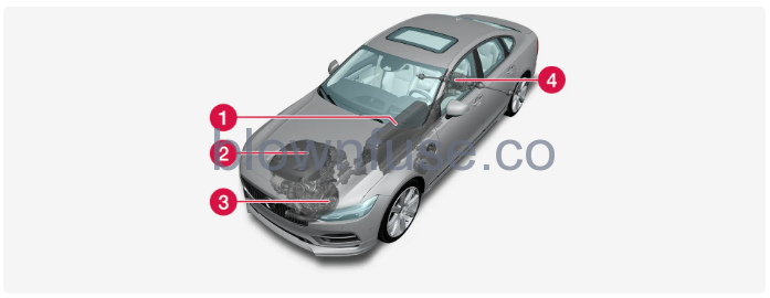 2023-Volvo-S90-S90-Recharge-Plug-in-Hybrid-Drive-modes-FIG-1