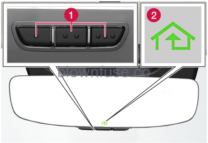 2023-Volvo-S90-S90-Recharge-Plug-in-Hybrid-HomeLink-FIG-1