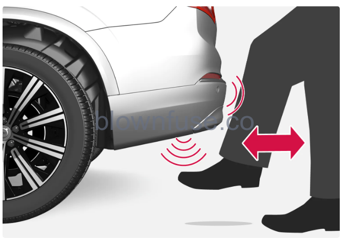 2023-Volvo-S90-S90-Recharge-Plug-in-Hybrid-Keyless-locking-and-unlocking-fig-2