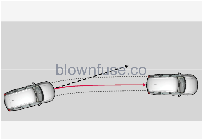 2023-Volvo-S90-S90-Recharge-Plug-in-Hybrid-Lane-assistance-fig-2