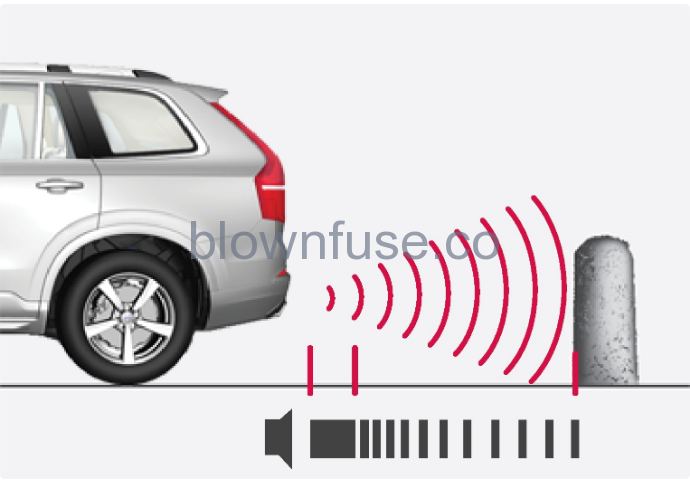 2023-Volvo-S90-S90-Recharge-Plug-in-Hybrid-Parking-assistance-fig-3