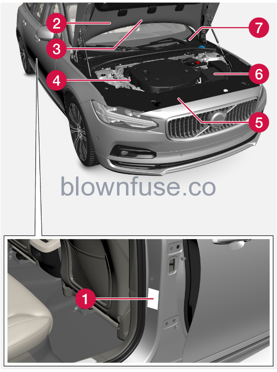 2023-Volvo-S90-S90-Recharge-Plug-in-Hybrid-Specifications-FIG-1