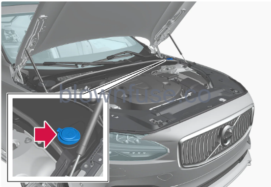 2023-Volvo-S90-S90-Recharge-Plug-in-Hybrid-Specifications-for-fluids-and-lubricants-FIG-1