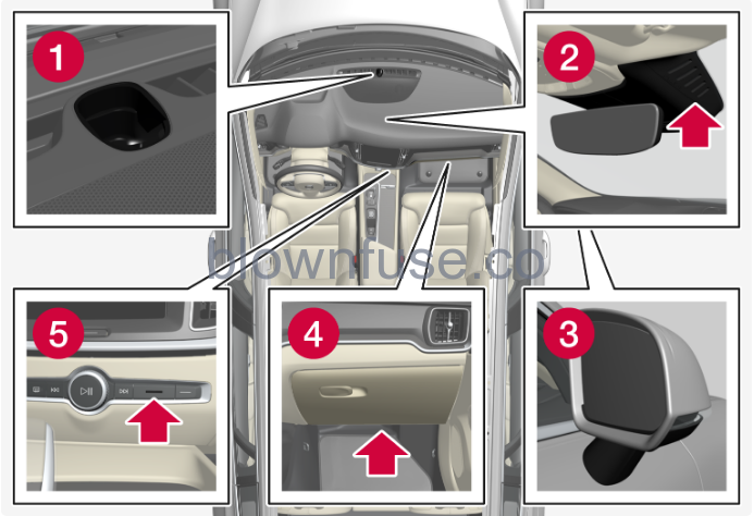 2023-Volvo-V60-Recharge-Plug-in-Hybri-Climate-control-FIG-3