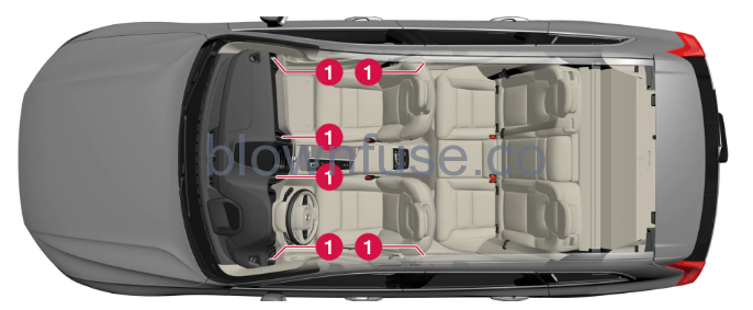 2023-Volvo-V60-Recharge-Plug-in-Hybrid-Air-distribution-fig-4