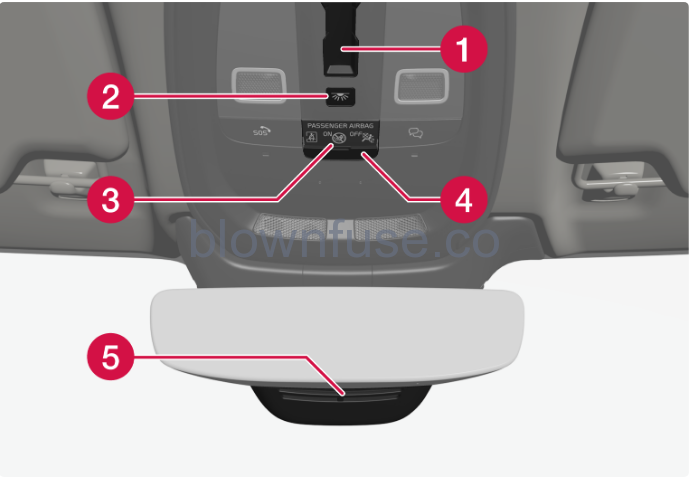 2023-Volvo-V60-Recharge-Plug-in-Hybrid-Displays-and-voice-control-fig-2