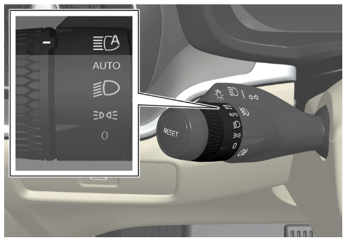 2023 Volvo V60 Recharge Plug-in Hybrid Exterior lighting fig 4