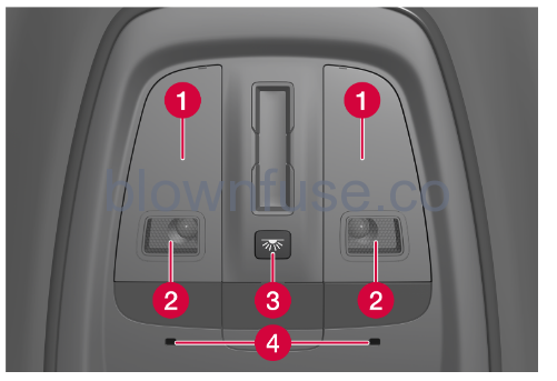 2023 Volvo V60 Recharge Plug-in Hybrid Interior lighting fig 1