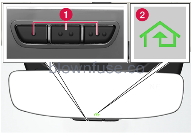 2023 Volvo V60 Recharge Plug-in Hybrid Rearview mirrors fig 1