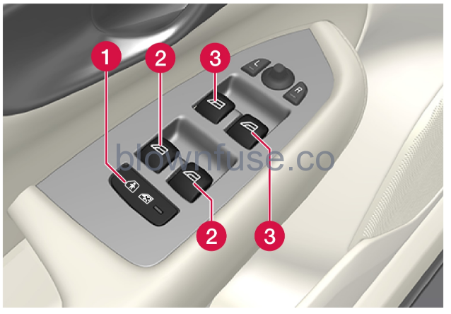 2023 Volvo V60 Recharge Plug-in Hybrid Side windows and panoramic roof fig 1