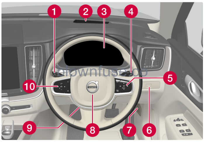 2023-Volvo-V60-Recharge-Plug-in-Hybrid-Your-Volvo-Fig-05