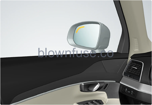 2023-Volvo-V90-Blind-Spot-Information-fig-1