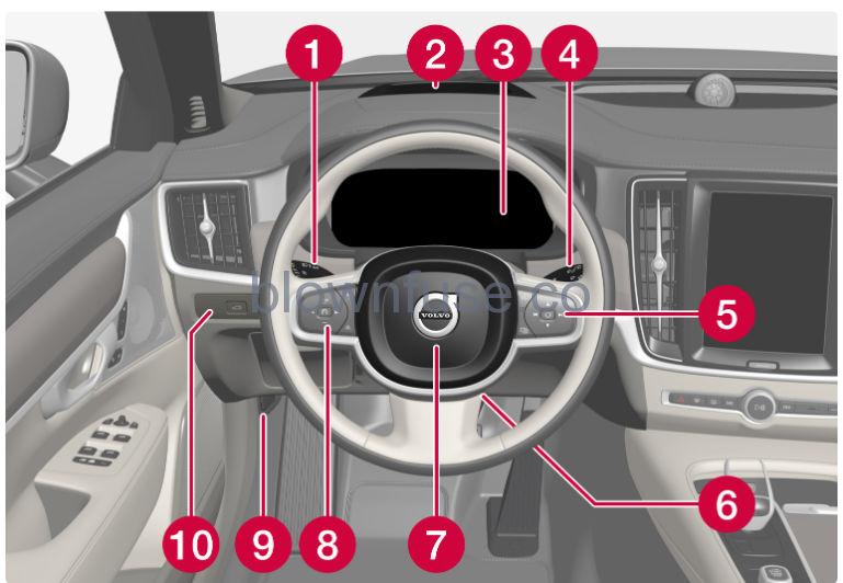 2023-Volvo-V90-Displays-and-voice-control-1