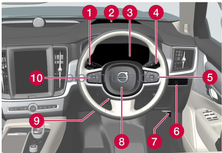 2023-Volvo-V90-Displays-and-voice-control-5