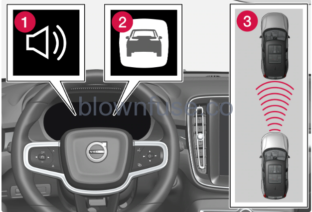 2023-Volvo-V90-Distance-Warning-fig-2