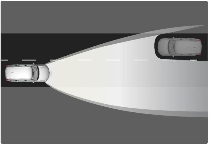 2023-Volvo-V90-Exterior-lighting-fig- (6)