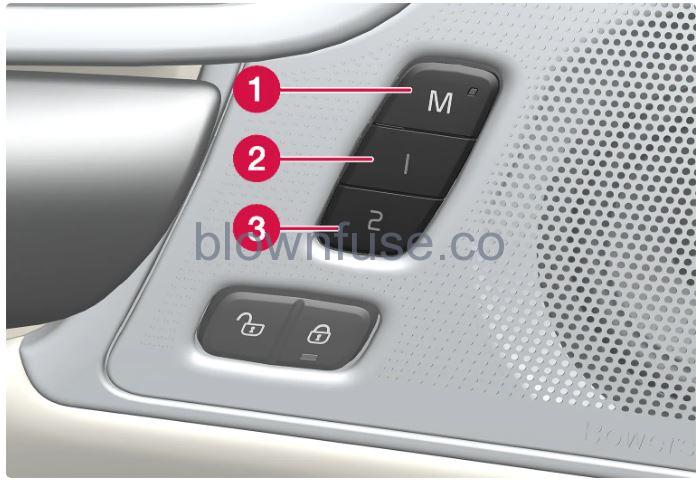 2023-Volvo-V90-Memory-function-for-front-seat-fig- (2)