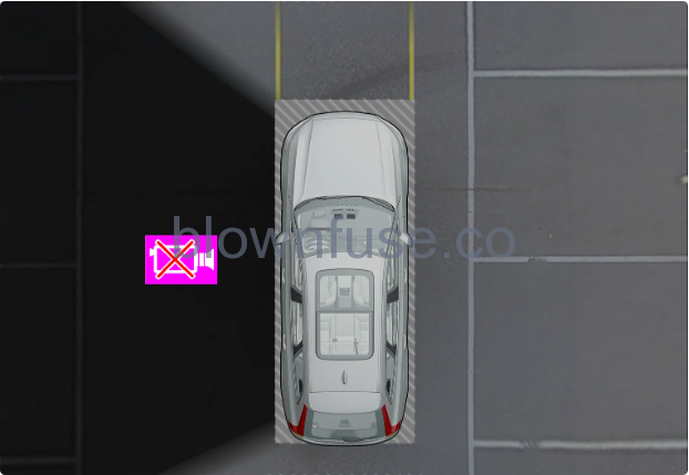 2023-Volvo-V90-Park-assist-camera-fig-4