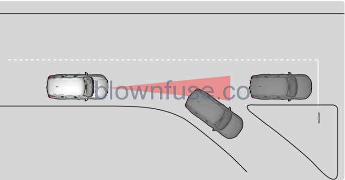 2023-Volvo-V90-Pilot-Assist-fig-4