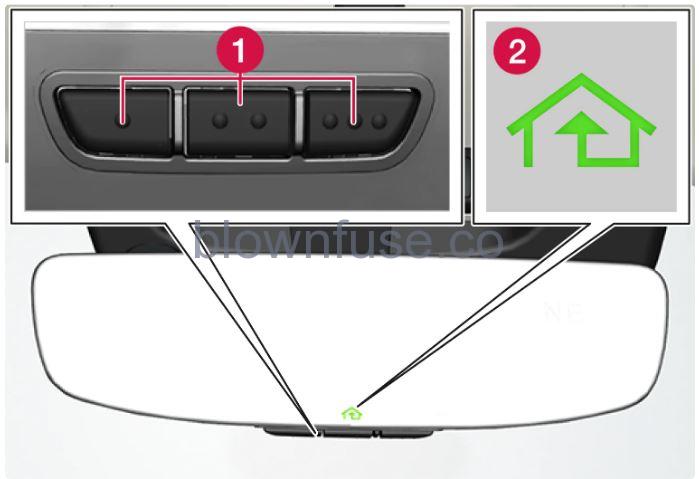 2023-Volvo-V90-Rearview-mirrors-fig- (1)