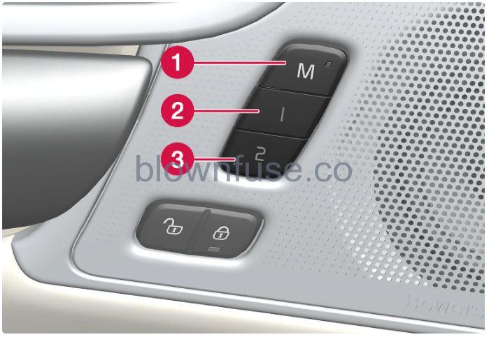 2023-Volvo-V90-Rearview-mirrors-fig- (4)