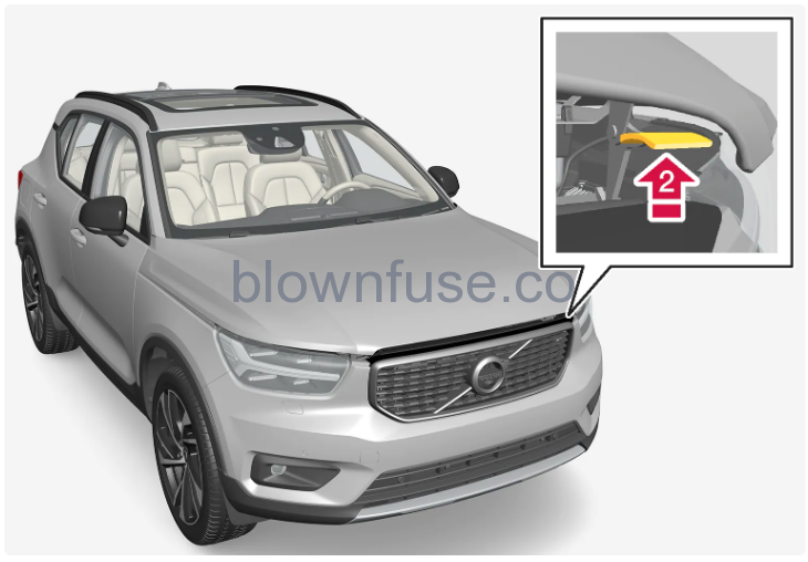 2023-Volvo-XC40-Engine-compartment-fig-4