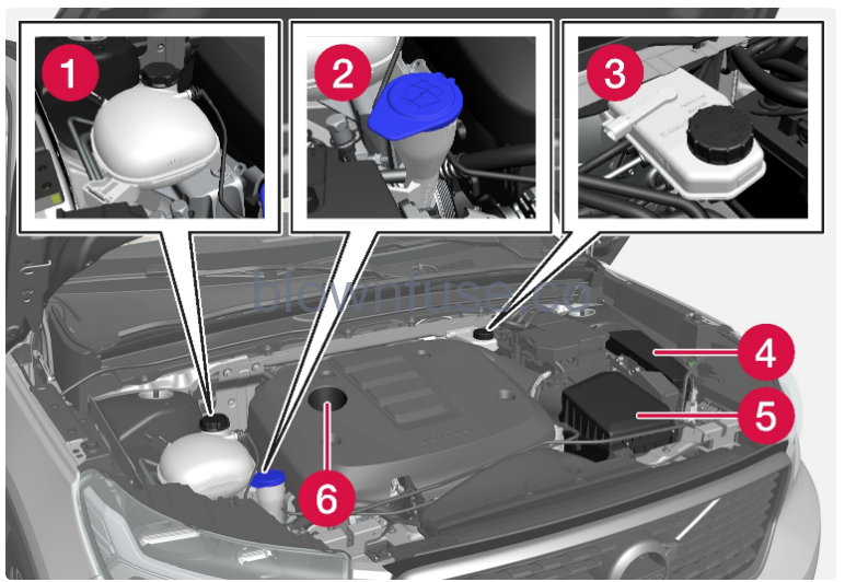 2023-Volvo-XC40-Engine-compartment-fig-6