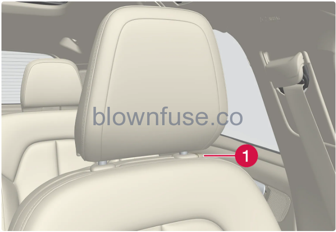 2023-Volvo-XC40-Front-seat-fig-2