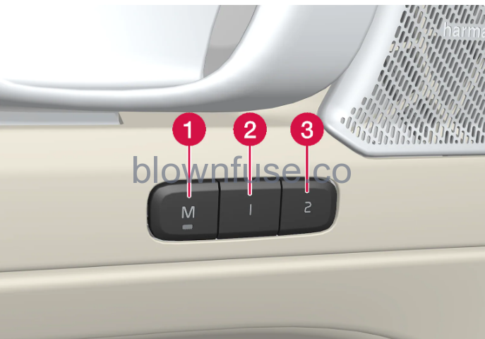 2023-Volvo-XC40-Memory-function-for-front-seat-fig-1
