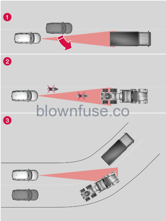 2023-Volvo-XC40-Mild-Hybrid-Camera-and-rada-unit-FIG1 (7)