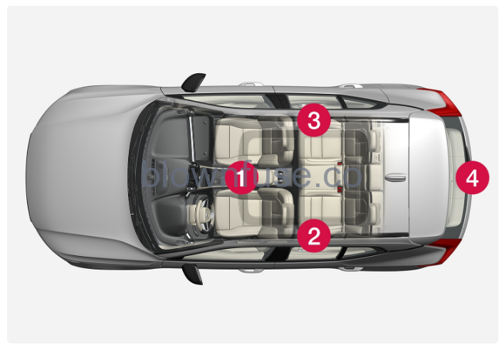 2023-Volvo-XC40-Mild-Hybrid-Keyless-locking-and-unlocking-3