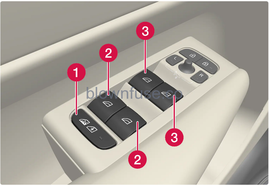 2023-Volvo-XC40-Side-windows-and-panoramic-roof-FIG-1