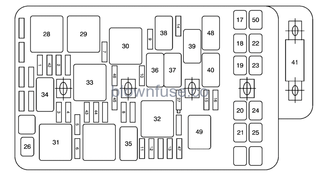 Pontiac G6 Fuse Box Diagrams