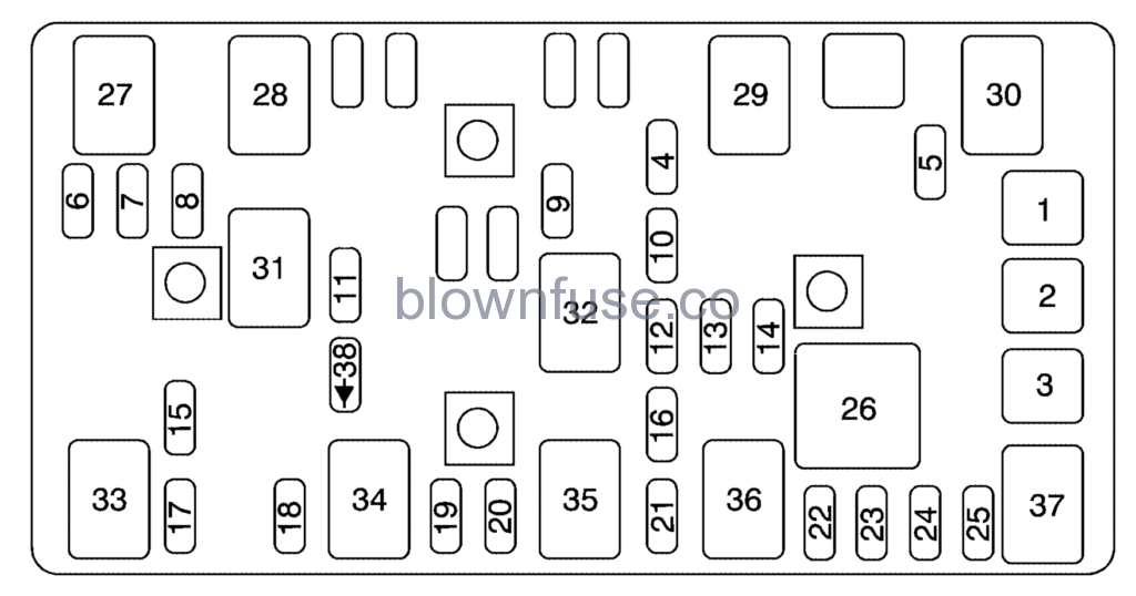 Pontiac G6 Fuse Box Diagrams