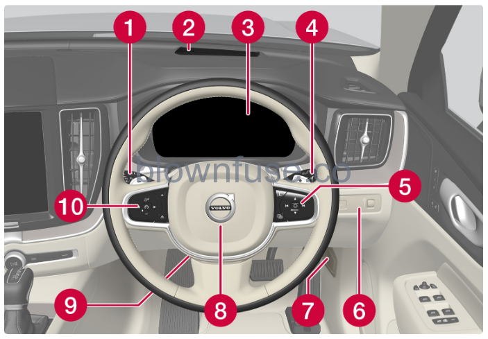 202-Volvo-S60-Displays-and-voice-control-Fig-05