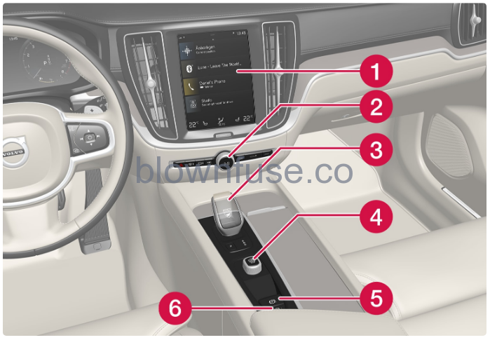 202-Volvo-S60-Displays-and-voice-control-Fig-07