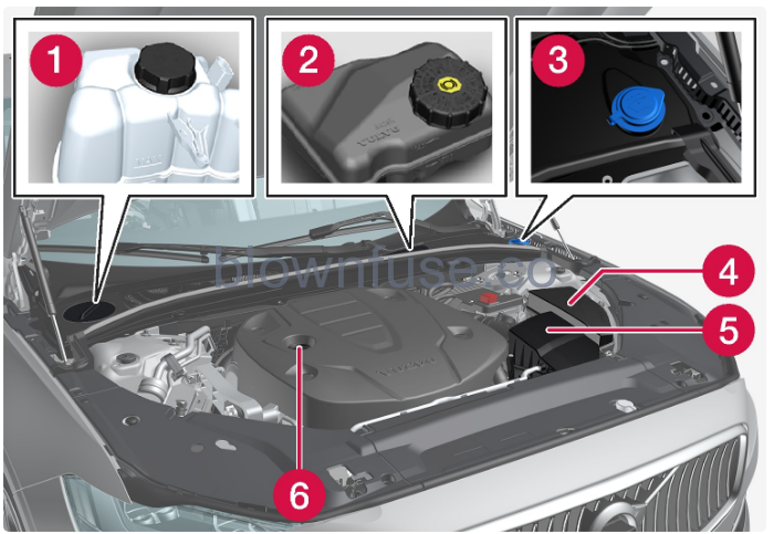 2020-Volvo-S90-Engine-compartment-fig-6