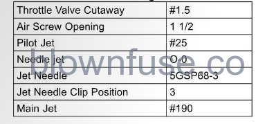 2022-Kawasaki-KX65-TUNING (19)