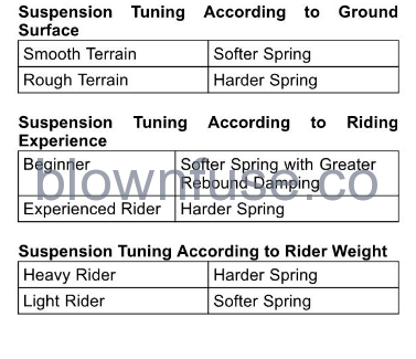 2022-Kawasaki-KX65-TUNING (3)